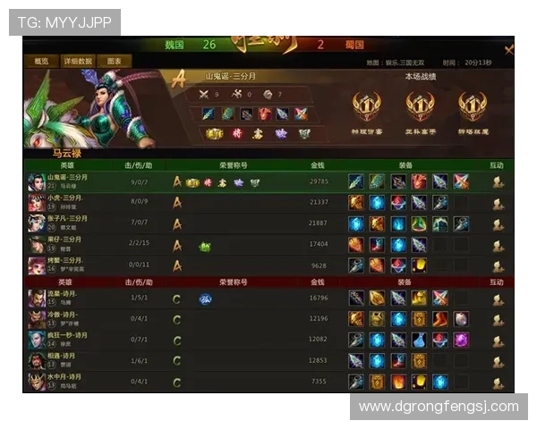 张军独家分享DOTA2游戏心得与技巧助你提升胜率的秘密武器